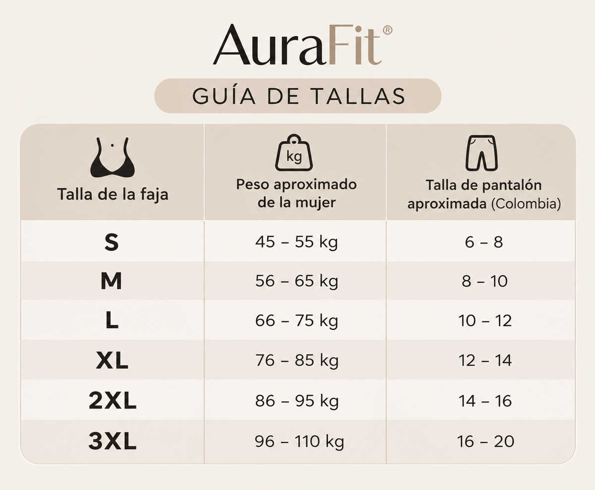 Faja AuraFit ® 3 en 1 : Levanta cola, realza el busto y moldea tu cintura... ¡y ve al baño sin complicaciones!